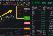 仁怀连涨六周之后，银行还有多少空间？银行ETF又双叒新高